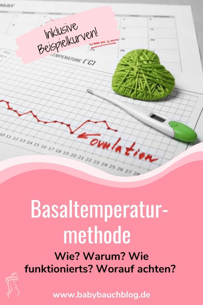 Basaltemperatur Temperaturmethode Temperaturkurve